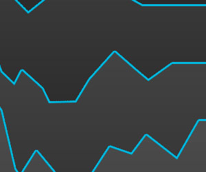 ddos压力测试平台